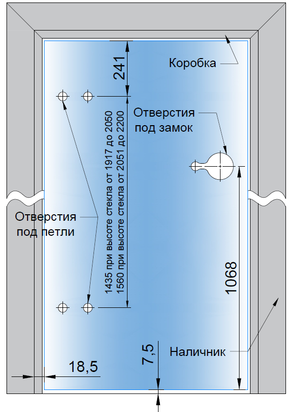 Положение отверстий под фурнитуру на створке Kaleva Interio