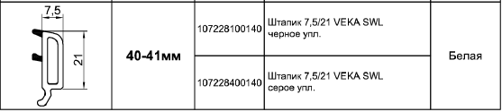 Применяемые профили Kaleva Esthetic: Standart