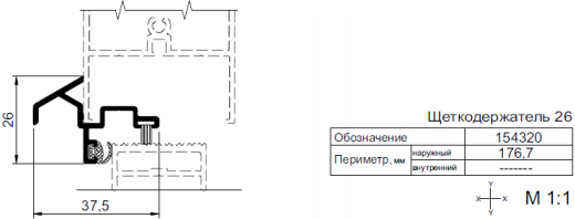 Применяемые профили Kaleva Aluvet CVS с 21.12.2020г. по 14.10.2024г.
