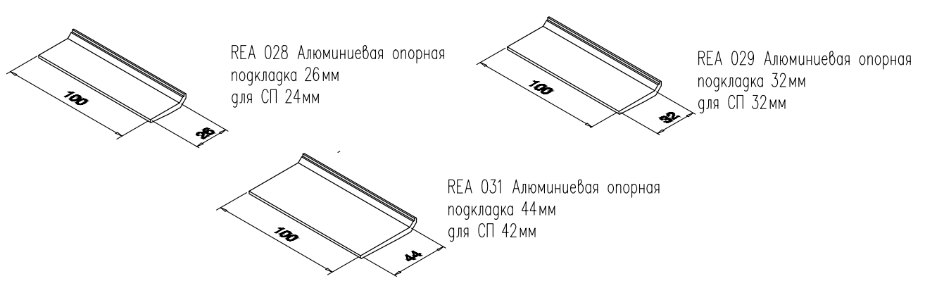 Применяемые профили Kaleva Aluvet FS с 17.05.2022г по 21.05.2026г.