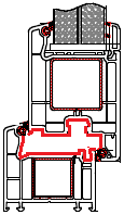 Kaleva Esthetic: SL-70