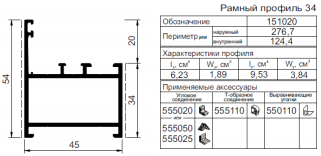 Применяемые профили Kaleva Aluvet CVS с 21.12.2020г. по 14.10.2024г.