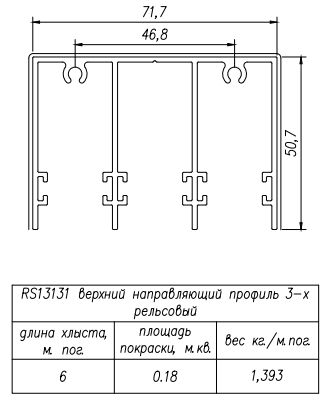 Применяемые профили Kaleva Aluvet Freedom Slide