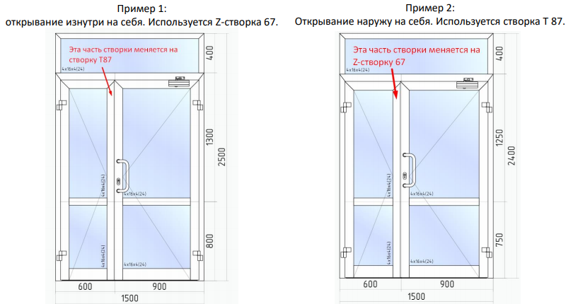 Особенности штульпового открывания  Kaleva Aluvet CVS с 21.12.2020г. по 14.10.2024г.