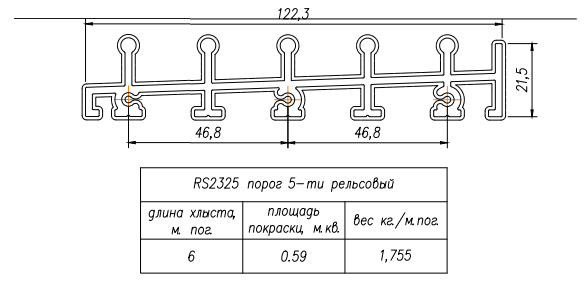 Применяемые профили Kaleva Aluvet Freedom Slide