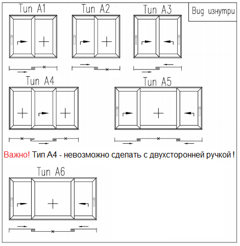 Типы и виды конструкций SL160
