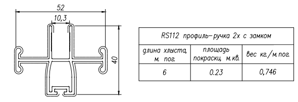 Применяемые профили Kaleva Aluvet Freedom Slide