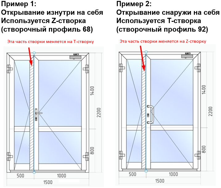 Особенности штульпового открывания c 16.09.2021г. по 22.02.2023г
