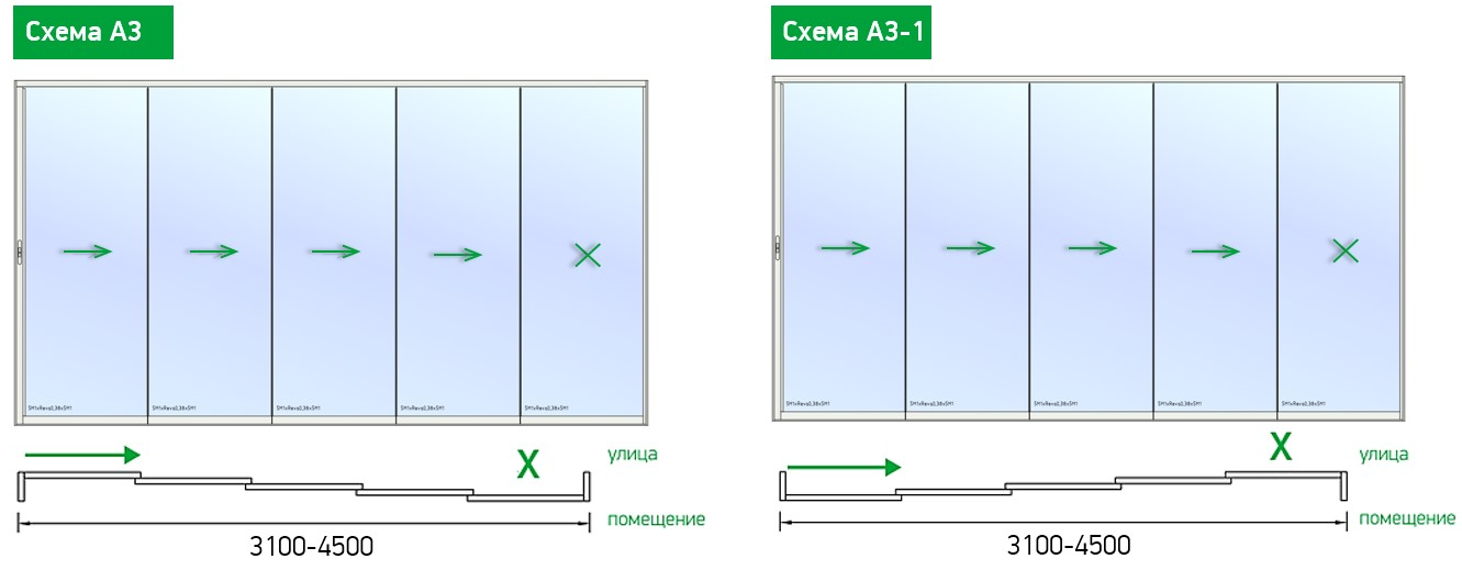Схемы открывания Kaleva Aluvet Freedom Slide