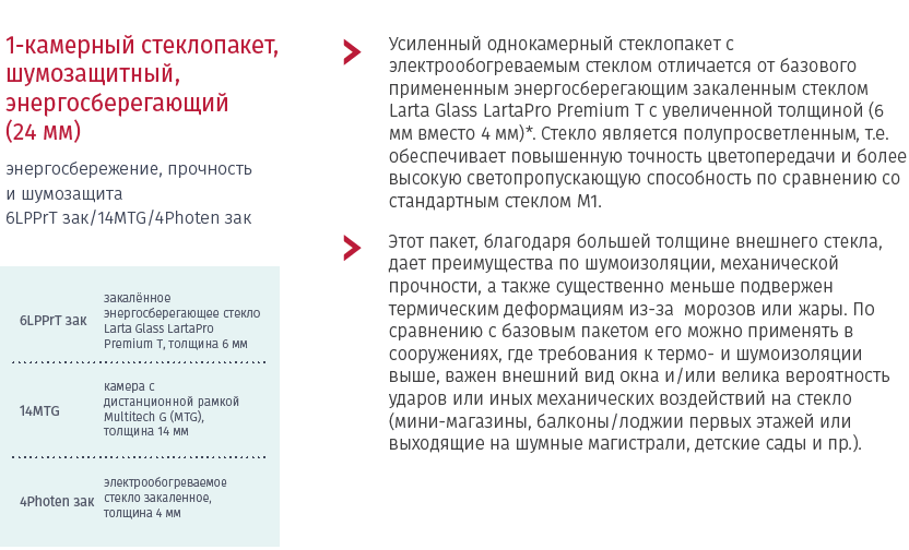 Предлагаемые конфигурации стеклопакетов Photen Glass