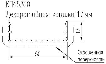 Применяемые профили Kaleva Aluvet FS