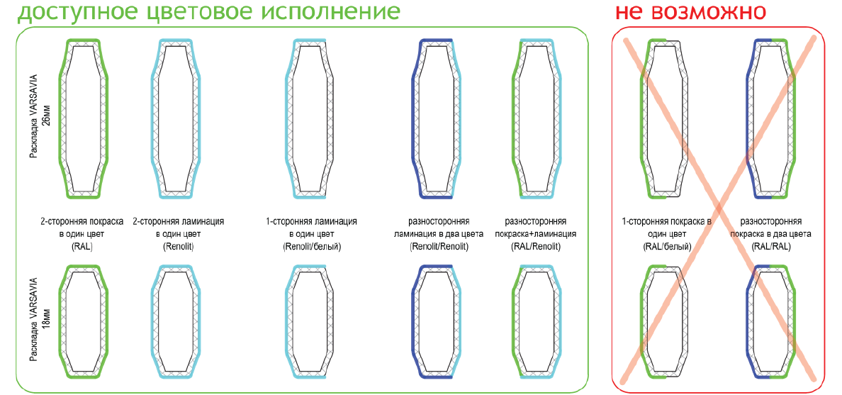 Внутренняя раскладка Varsavia (фрезерованная)
