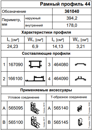 Применяемые профили Kaleva Aluvet PFS