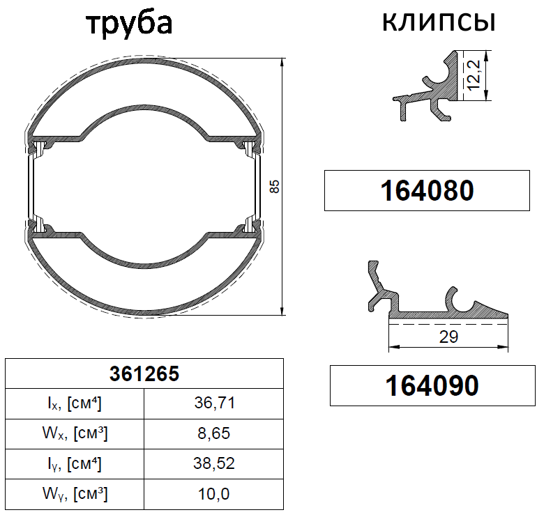 Дополнительные профили Kaleva Aluvet Home