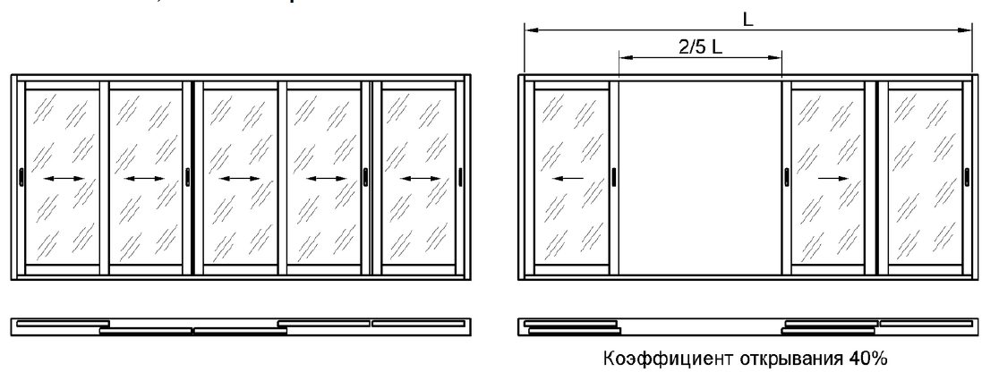 Схемы открывания