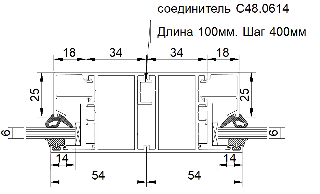 Дополнительные профили Kaleva Aluvet Cold с 02.09.2020г. по 14.10.2024г.