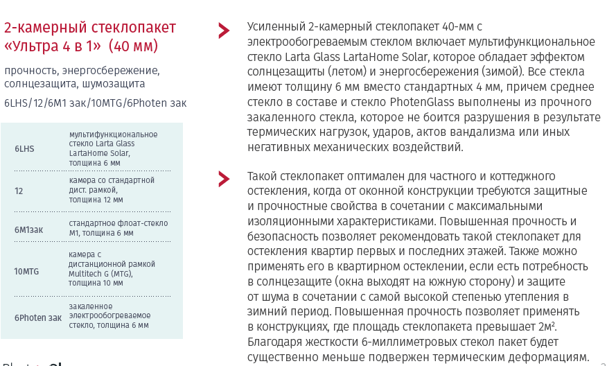 Предлагаемые конфигурации стеклопакетов Photen Glass