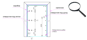 Kaleva Sauna Glass Door