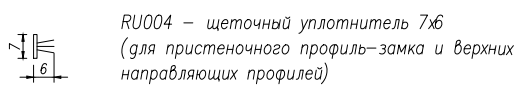 Применяемые профили Kaleva Aluvet Freedom Slide