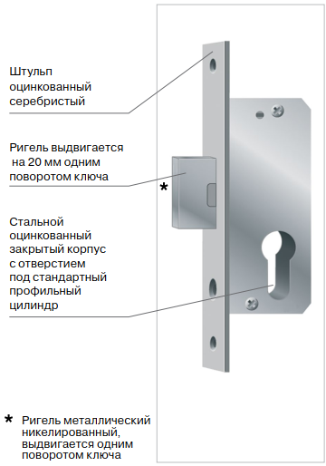 Однозапорный замок 50 PZ