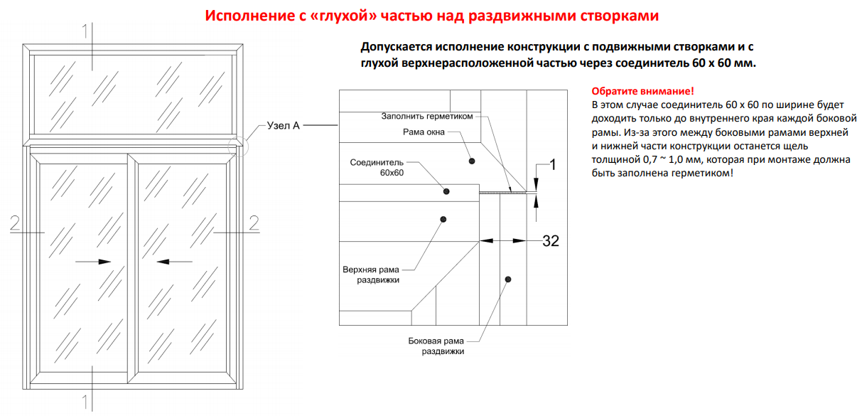 Исполнение с «глухой» частью над раздвижными створками