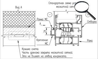 Витражи (HFS) c 16.09.2021г. по 22.02.2023г