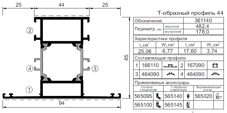 Применяемые профили Kaleva Aluvet Glass Standart: PD65