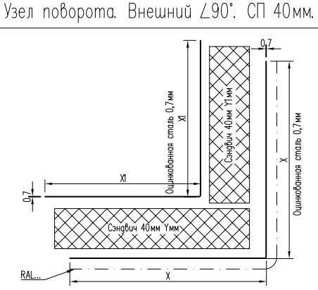Чертежи узлов Kaleva Aluvet FS