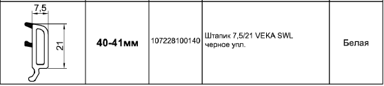 Применяемые профили Kaleva Esthetic: Standart