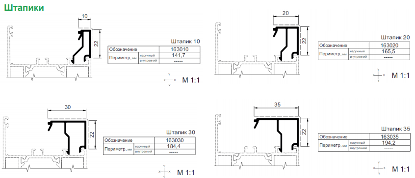 Применяемые профили AWD65 PW