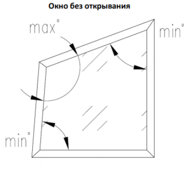 Ограничения размеров Kaleva Aluvet Window Max (выведено с 10.08.2026г.