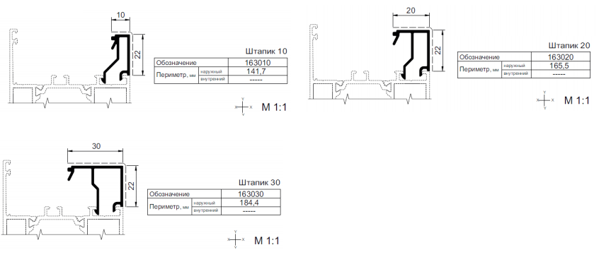 Применяемые профили Kaleva Aluvet HWM