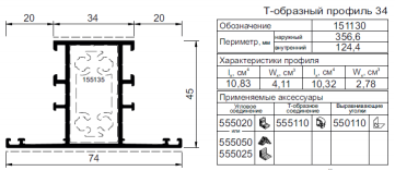 Применяемые профили Kaleva Aluvet CVS с 21.12.2020г. по 14.10.2024г.
