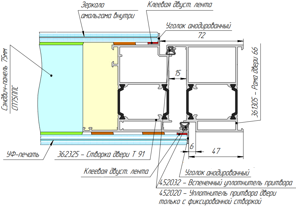 Чертежи узлов Kaleva Aluvet Space Door Double