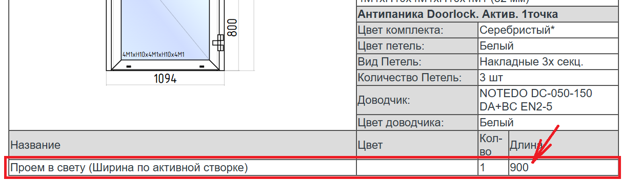 Фурнитура Антипаника Doorlock