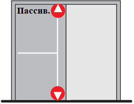 Фурнитура Антипаника DORMA PHA 2000 (выбор закрыт)