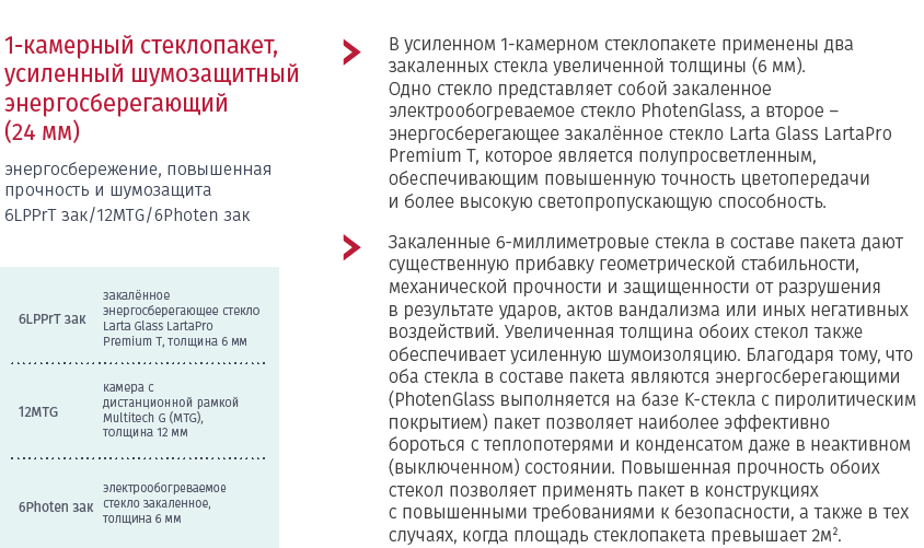 Предлагаемые конфигурации стеклопакетов Photen Glass
