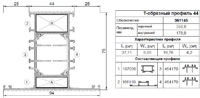 Применяемые профили Kaleva Aluvet Glass Standart: HD75