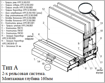 Alutech ALT SL160