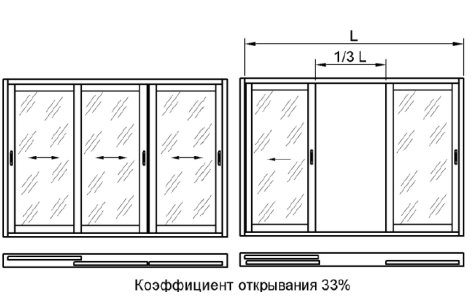 Схемы открывания