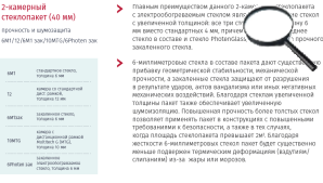 Photen Glass (электрообогреваемое стекло)