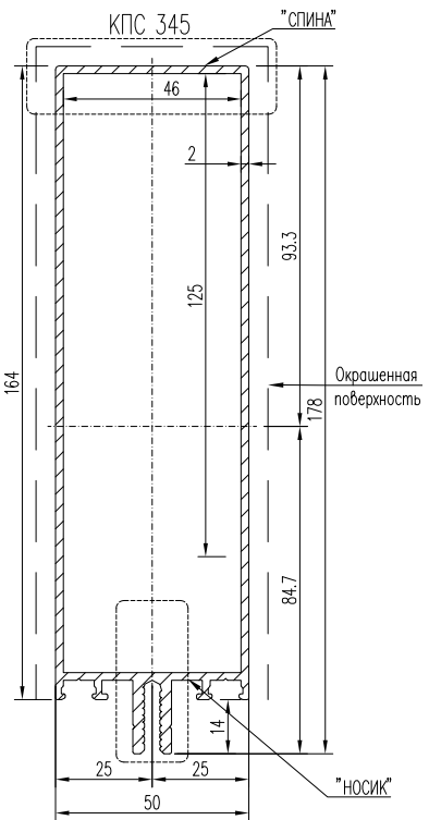 Применяемые профили Kaleva Aluvet FS
