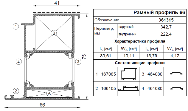 Применяемые профили Kaleva Aluvet Glass Standart: HD75