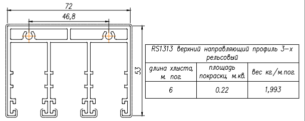 Применяемые профили Kaleva Aluvet Freedom Slide