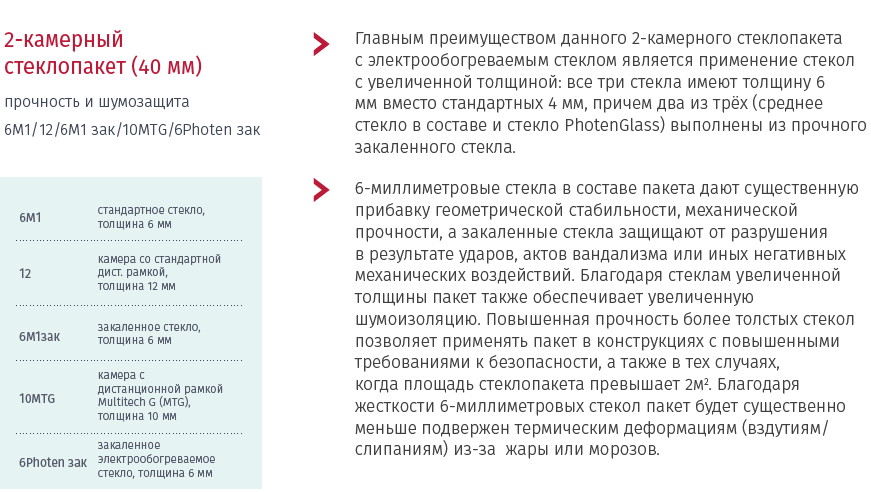 Предлагаемые конфигурации стеклопакетов Photen Glass