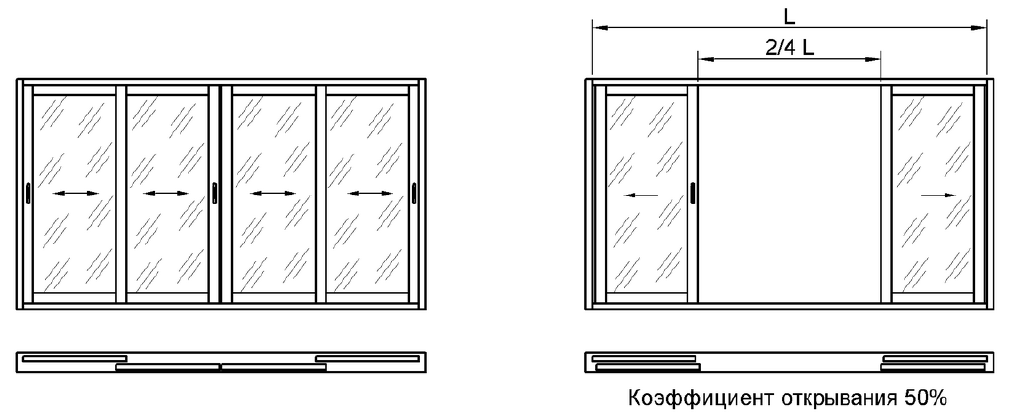 Схемы открывания