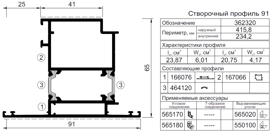 Применяемые профили Kaleva Aluvet PVS