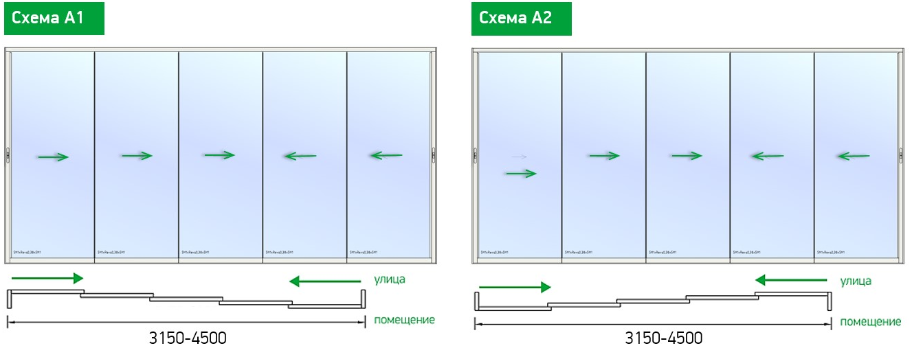 Схемы открывания Kaleva Aluvet Freedom Slide
