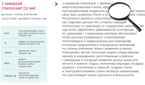 Photen Glass (электрообогреваемое стекло)