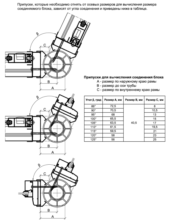 Нетиповые соединения